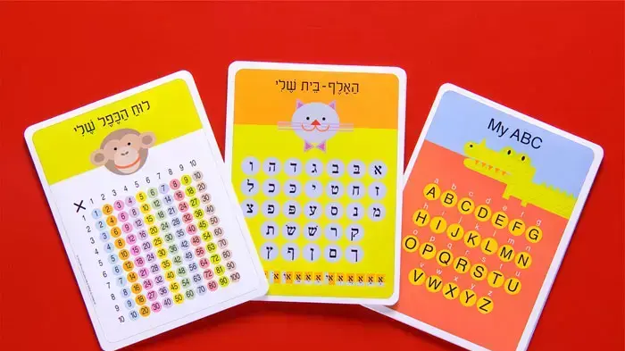 מדבקות לוח הכפל מדבקות לוח הכפל