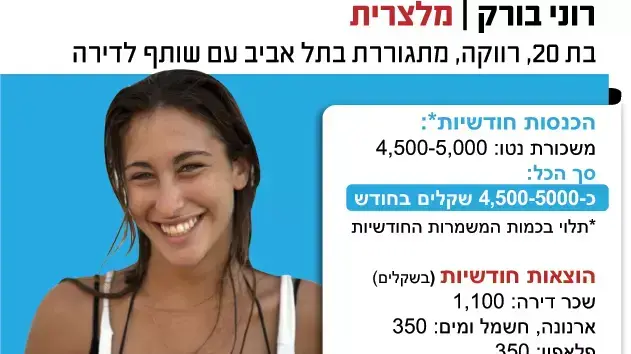 משלח יד משלח יד