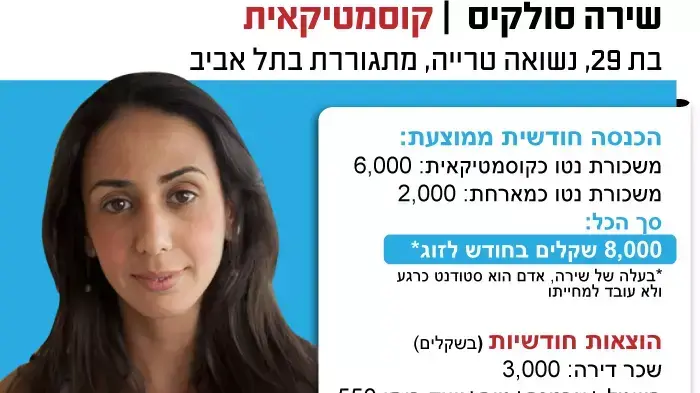 משלח יד משלח יד