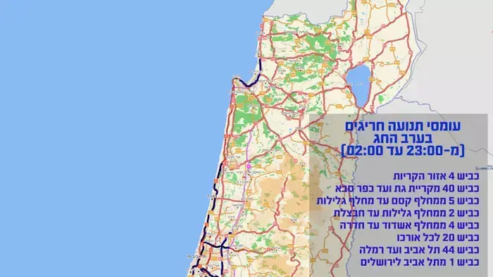 צפי עומסי התנועה מ23 עד 02 צפי עומסי התנועה מ23 עד 02