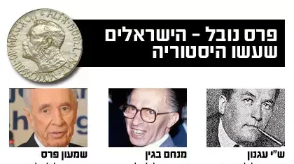 פרס נובל - הישראלים שעשו היסטוריה פרס נובל - הישראלים שעשו היסטוריה