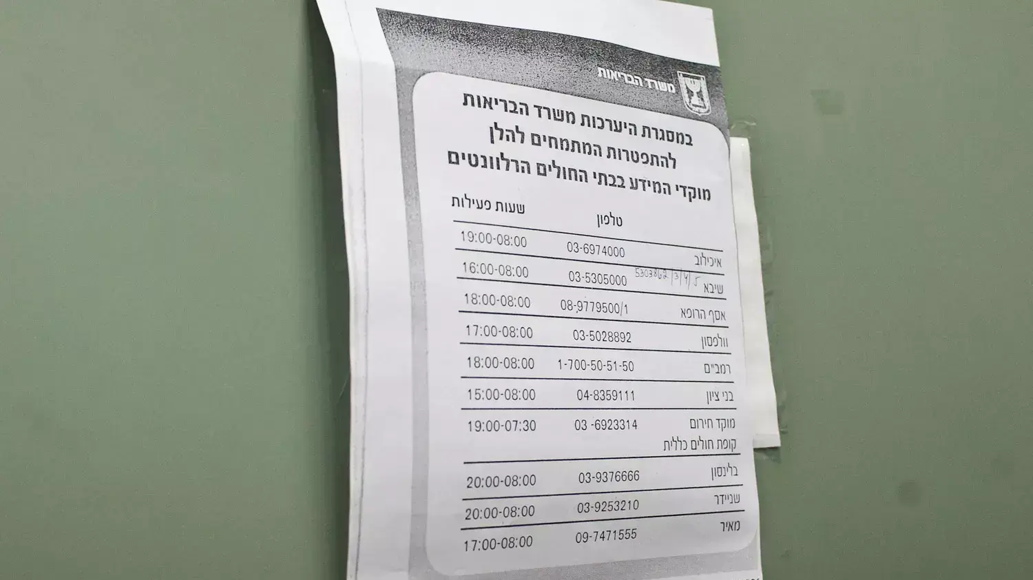 חדר מצב משרד הבריאות, אוקטובר 2011 חדר מצב משרד הבריאות, אוקטובר 2011