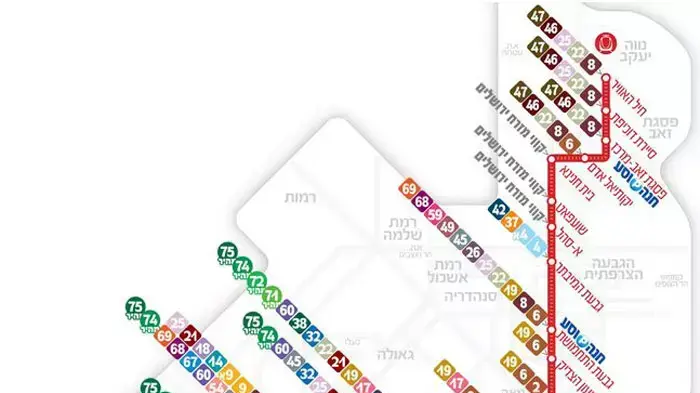 מפת הפעימה הראשונה בתחבורה הציבורית בירושלים, ינואר 2012 מפת הפעימה הראשונה בתחבורה הציבורית בירושלים, ינואר 2012