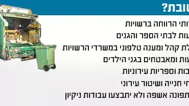 שביתה ברשויות המקומיות, ינואר 2012 שביתה ברשויות המקומיות, ינואר 2012