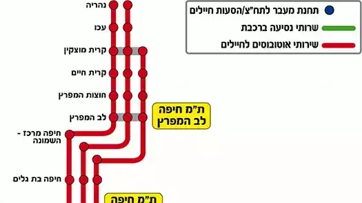 מפת האוטובוסים מתחנות הרכבת לקראת שינוי הסדרי הנסיעה, ינואר,2012 מפת האוטובוסים מתחנות הרכבת לקראת שינוי הסדרי הנסיעה, ינואר,2012