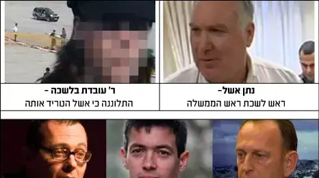 אינפוגרפיקה אינפוגרפיקה