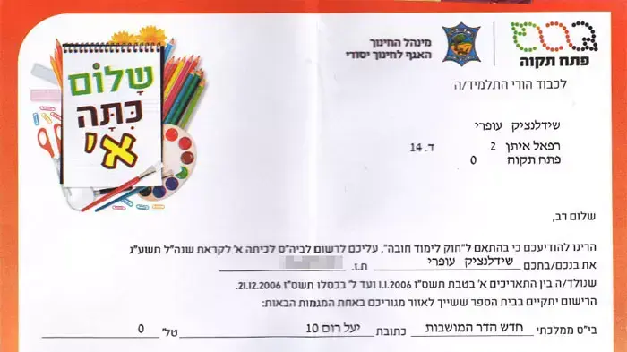משפחות מתלוננות על עיקוב ברישום לבית ספר בפתח תקווה, ינואר 2011 משפחות מתלוננות על עיקוב ברישום לבית ספר בפתח תקווה, ינואר 2011