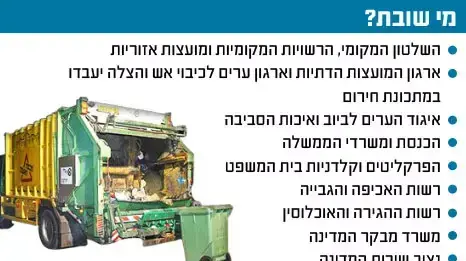מי שובת