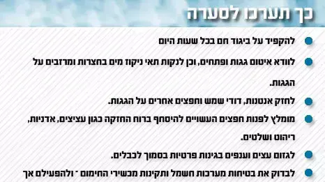 אינפוגרפיקה לסופה שבדרך אינפוגרפיקה לסופה שבדרך