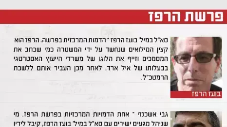 פרשת הרפז פרשת הרפז