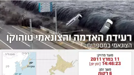 רעידת האדמה והצונאמי טו?הו?קו?