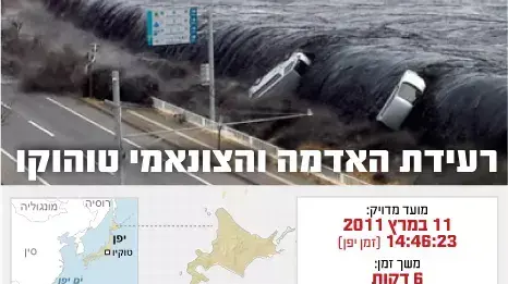 רעידת האדמה והצונאמי טוהוקו רעידת האדמה והצונאמי טוהוקו