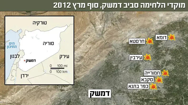רובע אל-מזה במערב דמשק, בירת סוריה רובע אל-מזה במערב דמשק, בירת סוריה