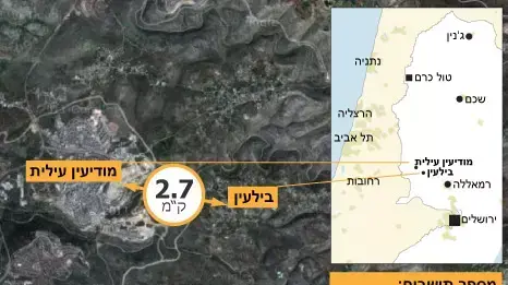 נוהל שכן מפה בילעין מודיעין עילית נוהל שכן מפה בילעין מודיעין עילית