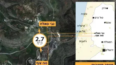 נוהל שכן- נווה צוף (חלמיש), נבי סאלח נוהל שכן- נווה צוף (חלמיש), נבי סאלח