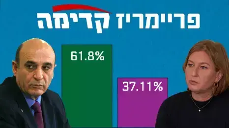 פריימריז קדימה פריימריז קדימה