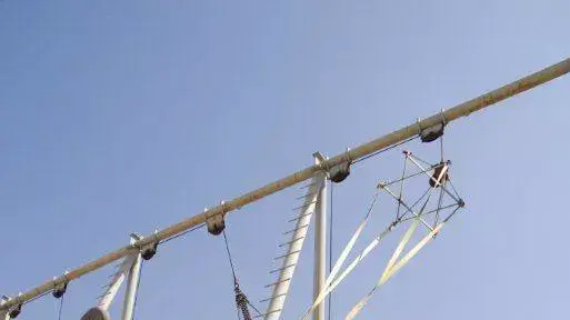 צה"ל מרחיב את עולם הצניחה: פלוגות הסיור של זרוע היבשה, יוצנחו עם ג'יפים וטרקטורונים בלב שטח האויב, אפריל 2012 צה"ל מרחיב את עולם הצניחה: פלוגות הסיור של זרוע היבשה, יוצנחו עם ג'יפים וטרקטורונים בלב שטח האויב, אפריל 2012