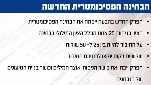 הבחינה הפסיכומטרית החדשה הבחינה הפסיכומטרית החדשה