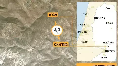 נוהל שכן מגרון מוח'מאס מפה נוהל שכן מגרון מוח'מאס מפה