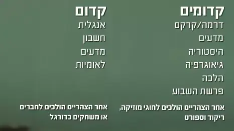 נוהל שכן נוהל שכן