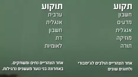 נוהל שכן נוהל שכן