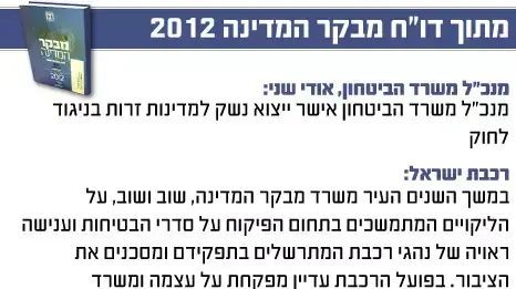 מתוך דו"ח מבקר המדינה 2012 מתוך דו"ח מבקר המדינה 2012