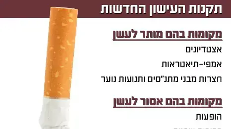 תקנות עישון תקנות עישון