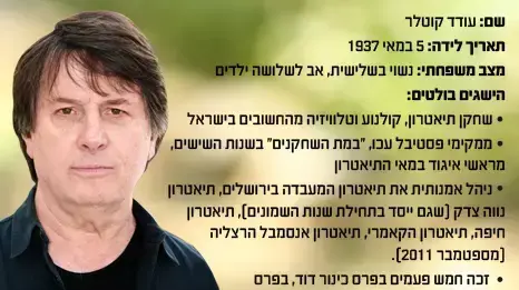 עודד קוטלר עודד קוטלר