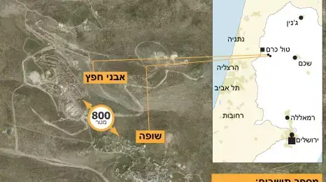 נוהל שכן נוהל שכן