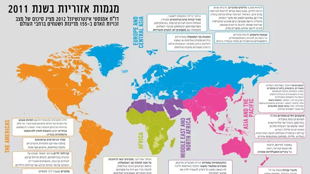 אמנסטי אינטרנשיונל - דו"ח שנתי 2012, מאי 2012 אמנסטי אינטרנשיונל - דו"ח שנתי 2012, מאי 2012