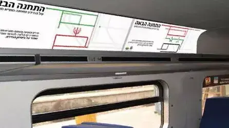 קמפיין ביטחון המידע שמתפרסם היום ברכבות קמפיין ביטחון המידע שמתפרסם היום ברכבות