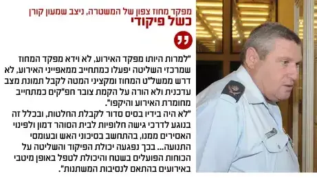 דו"ח מבקר המדינה על השריפה בכרמל, יוני 2012 דו"ח מבקר המדינה על השריפה בכרמל, יוני 2012