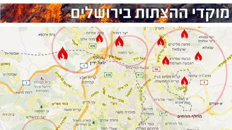 מפת הצתות