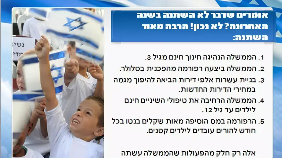 מתוך מצגת שהפיצה לשכת ראש הממשלה לשרי הממשלה, המונה את פעולות הממשלה להורדת יוקר המחיה, 1 ביולי 2012 מתוך מצגת שהפיצה לשכת ראש הממשלה לשרי הממשלה, המונה את פעולות הממשלה להורדת יוקר המחיה, 1 ביולי 2012