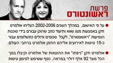 משפט אולמרט, פרשת ראשונטורס משפט אולמרט, פרשת ראשונטורס