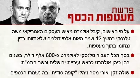 משפט אולמרט, פרשת מעטפות הכסף משפט אולמרט, פרשת מעטפות הכסף