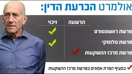 אולמרט הכרעת הדין אולמרט הכרעת הדין