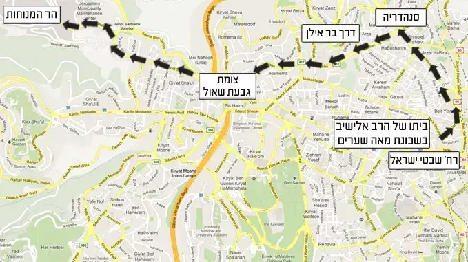 מסלול מסע ההלויה של הרב אלישיב מסלול מסע ההלויה של הרב אלישיב