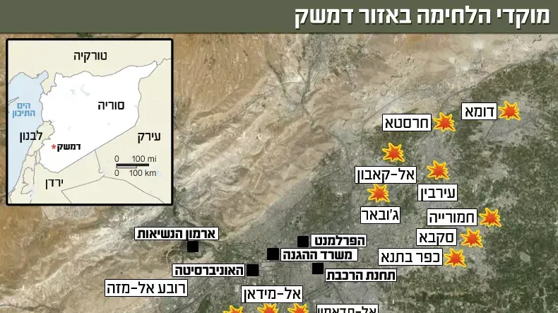 מוקדי הלחימה באזור דמשק מוקדי הלחימה באזור דמשק