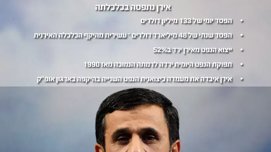 אירן נתפסה בכלכלתה אירן נתפסה בכלכלתה