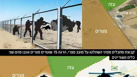 מחבלים השתלטו על משוריינים מצרים וירו לעבר ישראל מחבלים השתלטו על משוריינים מצרים וירו לעבר ישראל