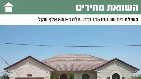 שילה תורמוס עיא שילה תורמוס עיא