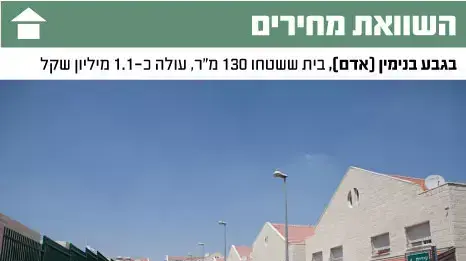תמונות ומחירי בתים בג'בע ובגבע בנימין (אדם) תמונות ומחירי בתים בג'בע ובגבע בנימין (אדם)