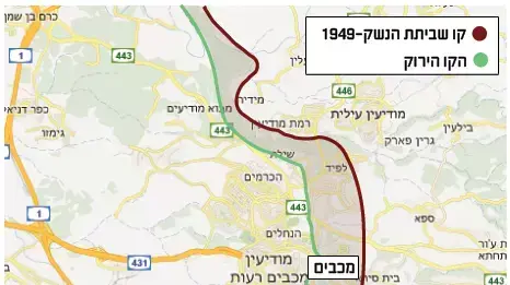 אילוסטרציה אילוסטרציה