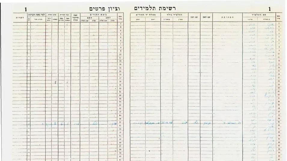 ראש העיר ירושלים, ניר ברקת, העניק לראש הממשלה, בנימין נתניהו, תעודת לימודים משנת 1961 ראש העיר ירושלים, ניר ברקת, העניק לראש הממשלה, בנימין נתניהו, תעודת לימודים משנת 1961
