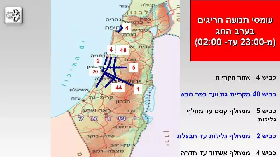 עומסי תנועה לקראת ערב החג עומסי תנועה לקראת ערב החג