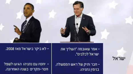 רומני אובמה רומני אובמה
