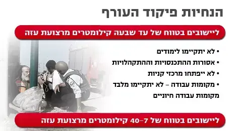 הנחיות פיקוד העורף מבצע עמוד ענן עזה