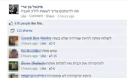 תגובות אלימות בעמוד הפייסבוק של חבר הכנסת מיכאל בן ארי, נובמבר 2012 תגובות אלימות בעמוד הפייסבוק של חבר הכנסת מיכאל בן ארי, נובמבר 2012