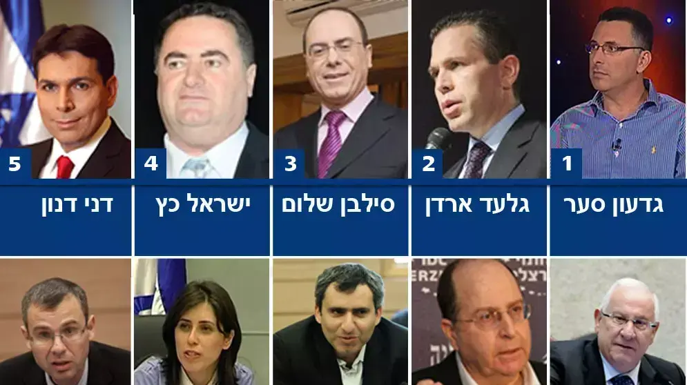 העשירייה הסופית- פריימריז בליכוד העשירייה הסופית- פריימריז בליכוד